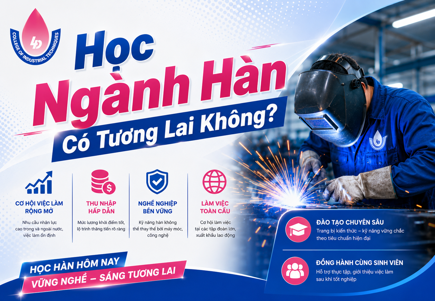 Học Ngành Hàn Có Tương Lai Không?
